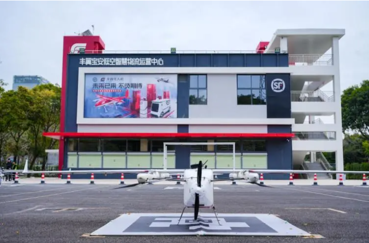 低空月报丨2月上旬低空经济国内外发展动态,一文掌握 4 frc 0988a91a0c081d95c2ffb1efac673e4c