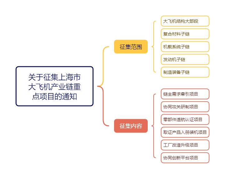 frc 82395c1635205699370630fd61c3d31a