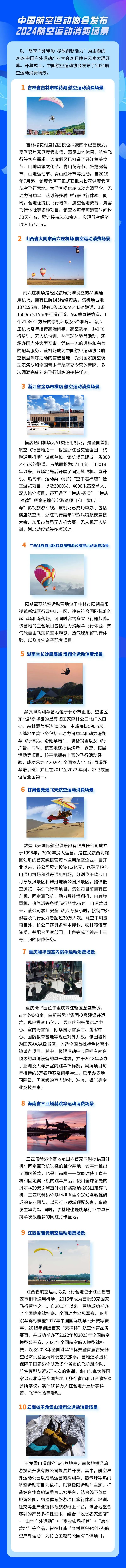 低空应用 | 航协发布2024航空运动消费场景,低空文旅大有可为! 3 frc 92fccd032ea89439d420dd64c0d2ed36