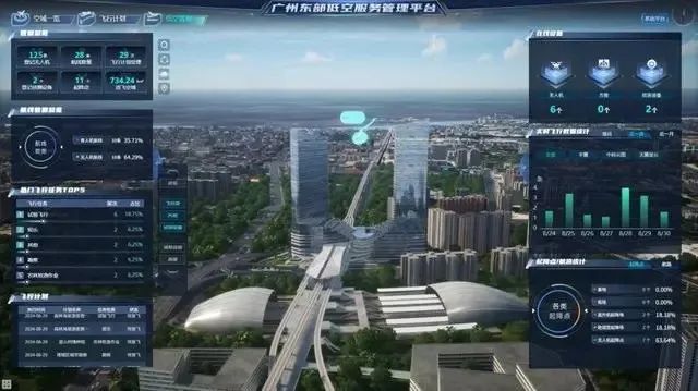 9月低空经济领域事件回顾 | 低空半月报 11 frc 9c6b8173b14f4a0a20fd1e0b821bf7e3