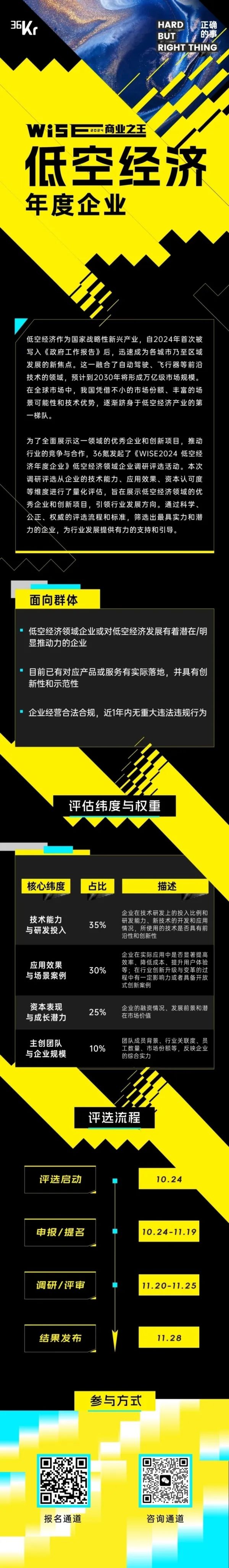 低空评选 | 「WISE2024 低空经济年度企业」调研正式启动 4 frc a0863db7139e9ee064c8cc4653653229