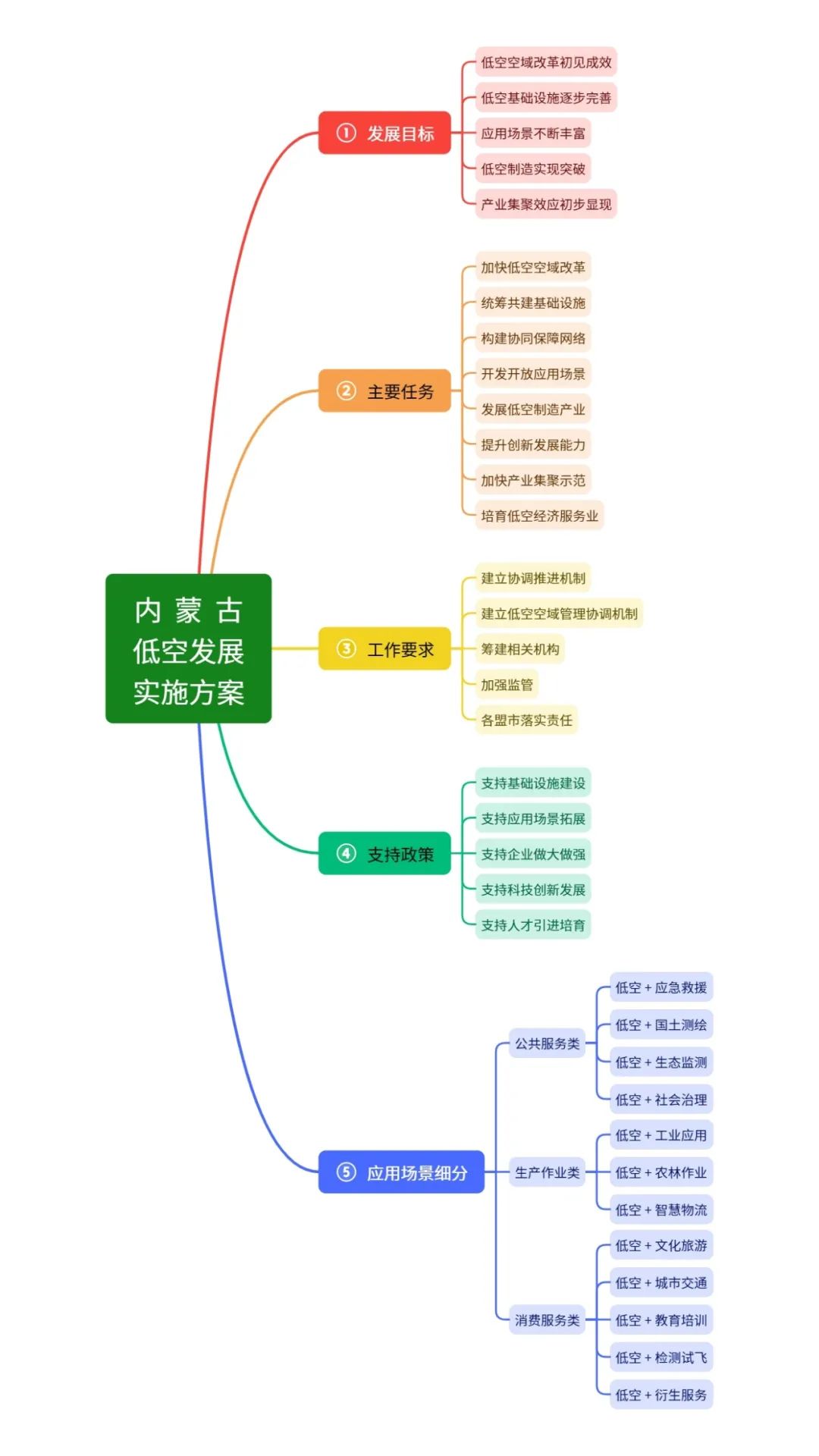 frc f9c329315db0a1efbd516d2e10866a4d