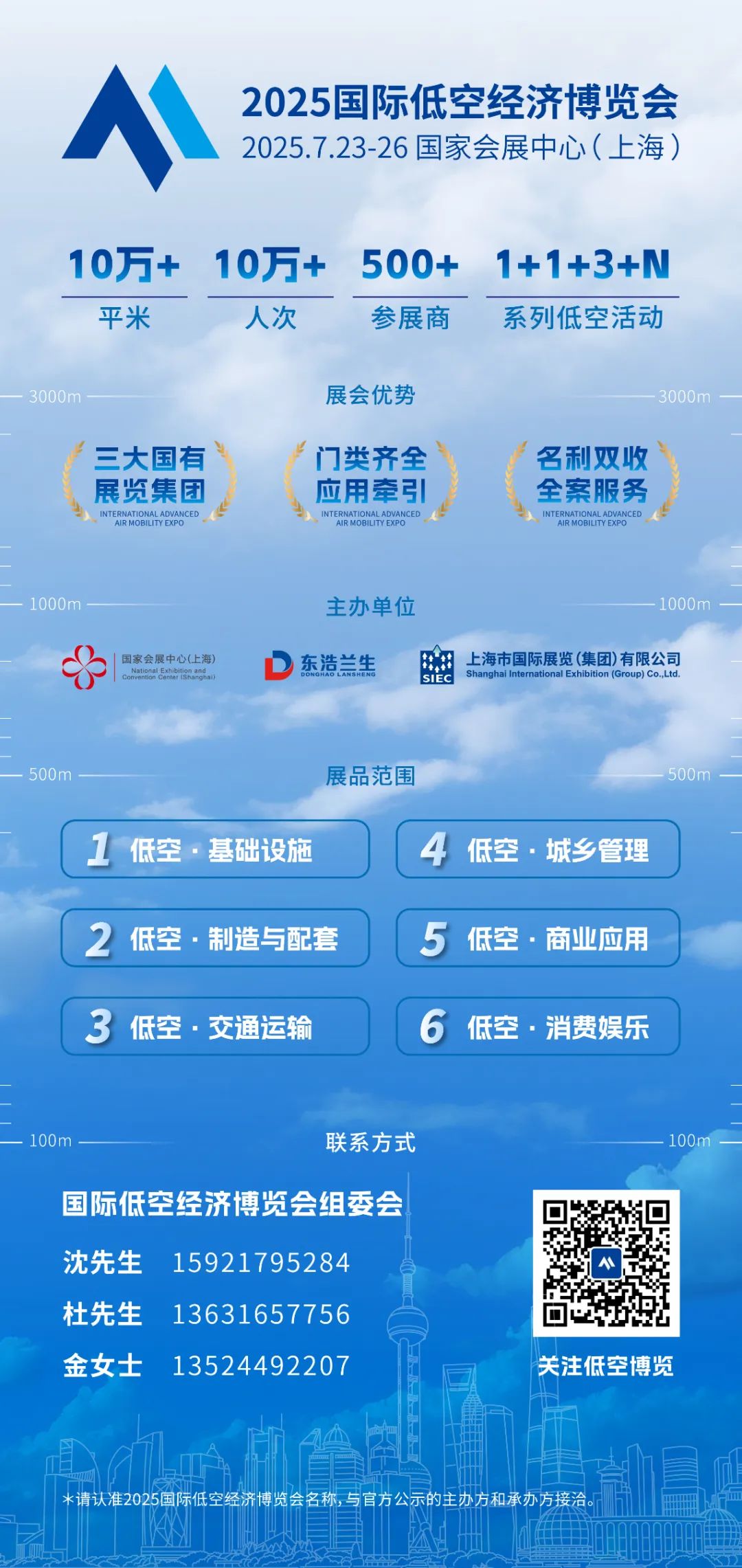 141w北京低空无线环境监测平台项目招标,湖北·浙江·江苏等地的最新标讯商机丨低空项目 1 frc e0e3fc1f47a4d02ebe0205185c04145c