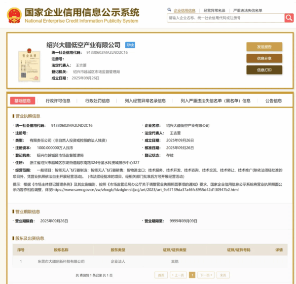低空经济10月上旬,国内外发展动态,一文掌握丨低空月报 5 55 1