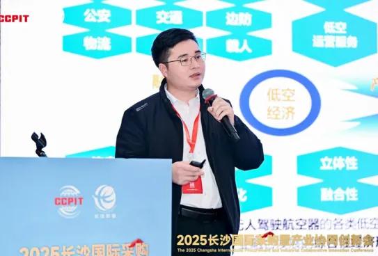 2026国际低空经济博览会·低空经济生态共建中国行(长沙站)首站圆满落幕丨低空活动 8 1113 8