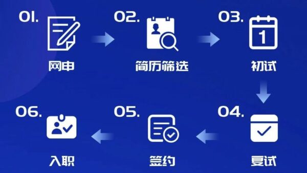 流程微信图片 20251103100744 75