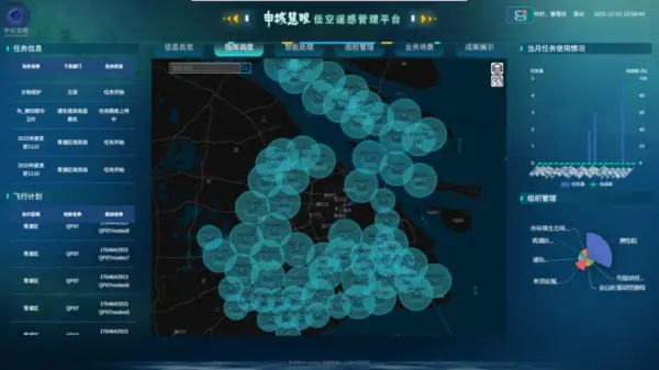 72 台大疆机场赋能上海超大城市精细化治理丨低空应用 2 640 64
