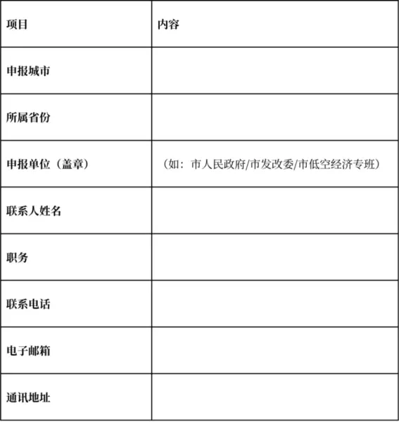 案例征集丨关于邀请参加“2026年中国首届低空经济治理十佳城市优秀案例征集”的函 3 640 2026 06 15T155347.571