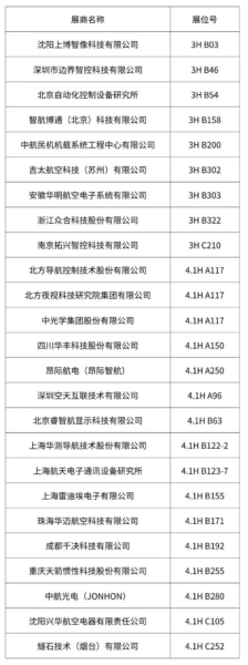 展商纵览丨全链条航电企业集结亮相,揭秘低空飞行核心技术支撑 1 1 16