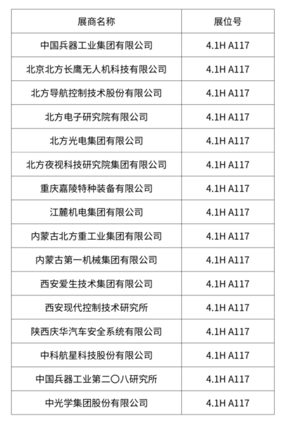 展商纵览丨国央企国家队集中登场,展现低空经济硬核产业实力 1 1 23