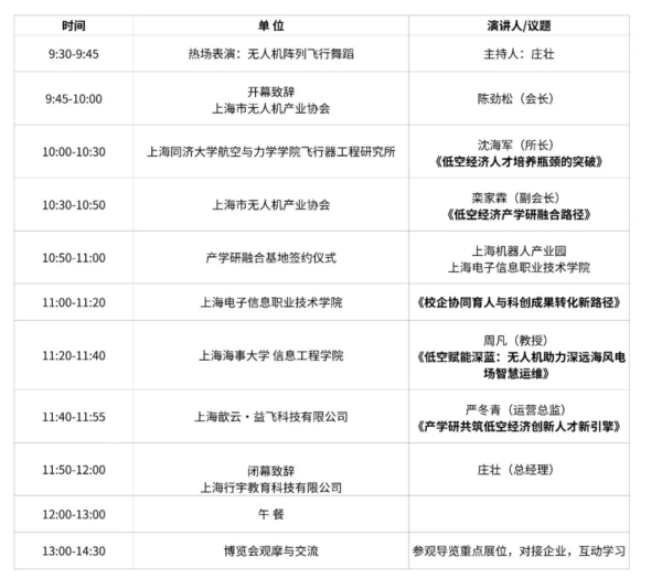 论坛报名丨低空产业人才发展与教育创新论坛将于7月25日举行,邀您参加 2 2 14