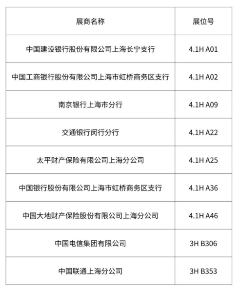 展商纵览丨上市公司及生态伙伴集中参展,展现低空产业规模化发展动能 2 2 24
