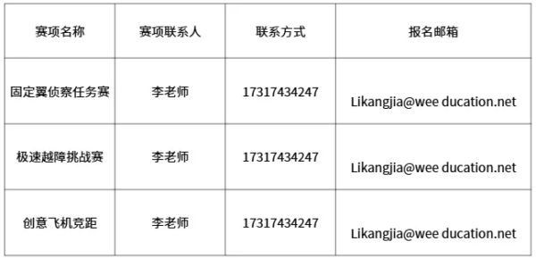 论坛报名丨2026上海市青少年无人机创新赛将于7月24日至25日举行,邀您参加 2 2 27