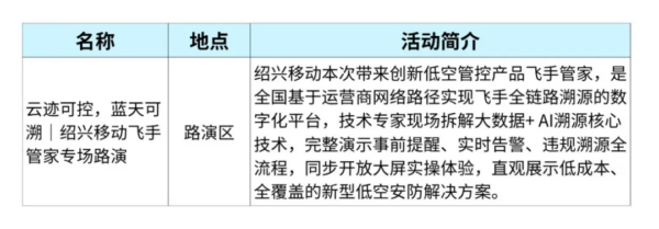 绍兴移动:将携【5G-A通感一体基站】,亮相2026国际低空经济博览会 4 2 3