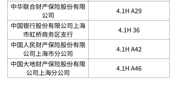 展商纵览丨银保金融机构悉数到场,产融结合护航低空产业发展 2 2 46