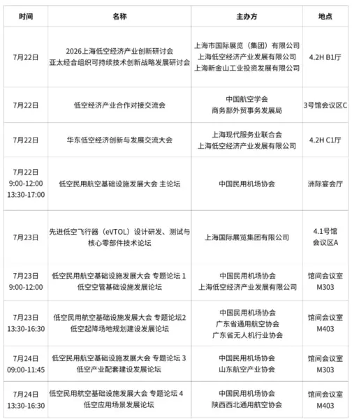 展商纵览丨主流eVTOL整机企业悉数登场,多款明星机型现场真机亮相 2 2