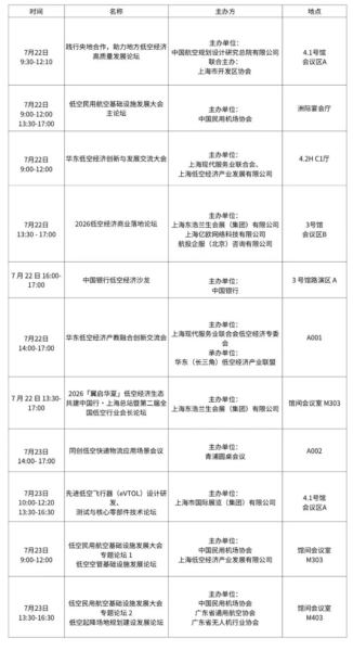 展商纵览丨上市公司及生态伙伴集中参展,展现低空产业规模化发展动能 3 3 17