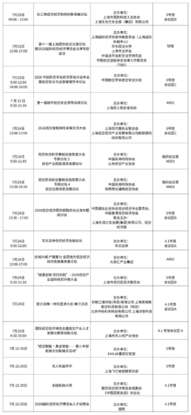 展商纵览丨上市公司及生态伙伴集中参展,展现低空产业规模化发展动能 4 5 10