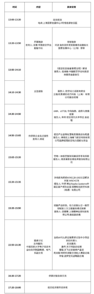 论坛报名丨低空经济产业合作对接交流会将于7月22日举行,邀您参加 6 5 9
