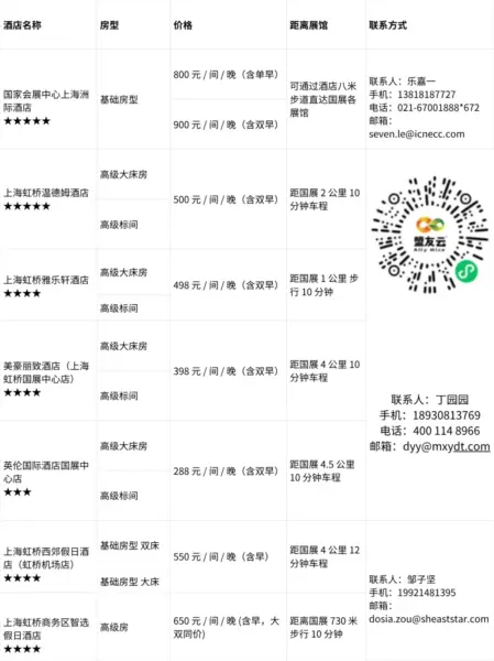 出行指南丨出入展馆示意图、交通、餐饮、住宿等信息一文掌握 2026国际低空经济博览会 3 640 14
