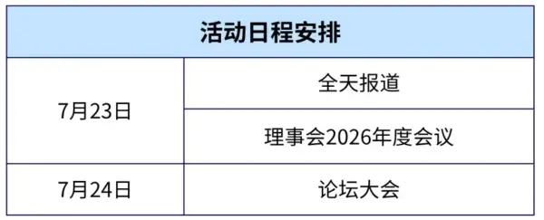 低空有界,安全无界|2026国际低空博览会暨第五届中国无人机安全前沿论坛7月与您相约上海 1 640 17 2