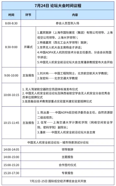 低空有界,安全无界|2026国际低空博览会暨第五届中国无人机安全前沿论坛7月与您相约上海 2 640 18 1