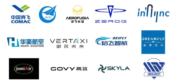 低空融资丨吉太航空科技完成近亿元A轮融资——智能航空全栈航电再添新动能 5 640 4